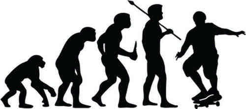 Historia del SKATEBOARDING